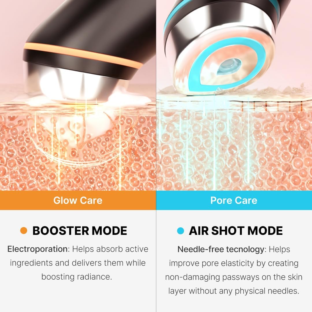 Medicube AGE - R Booster Pro - 6 - in - 1 Smart Device - KuteSkin