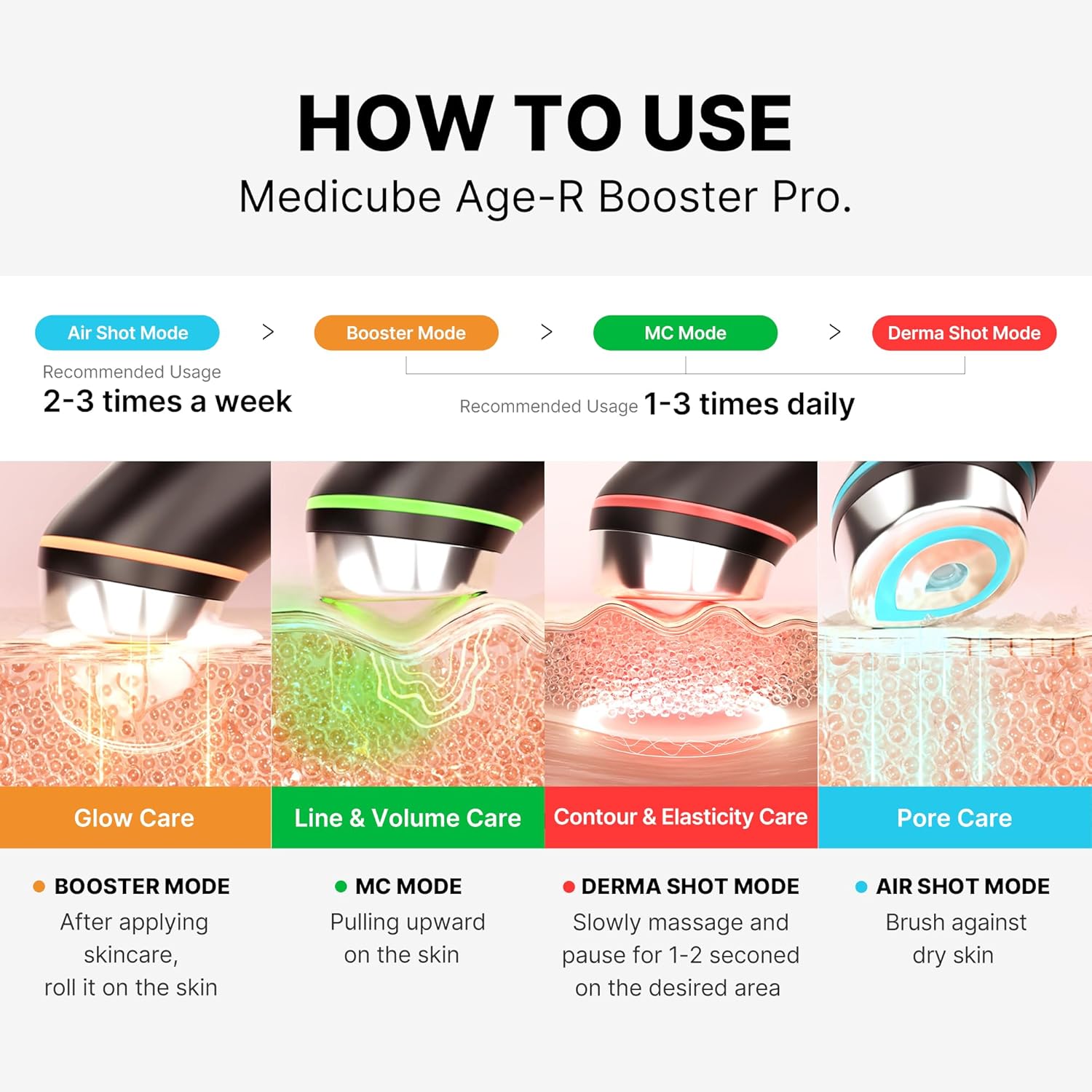 Medicube AGE - R Booster Pro - 6 - in - 1 Smart Device - KuteSkin