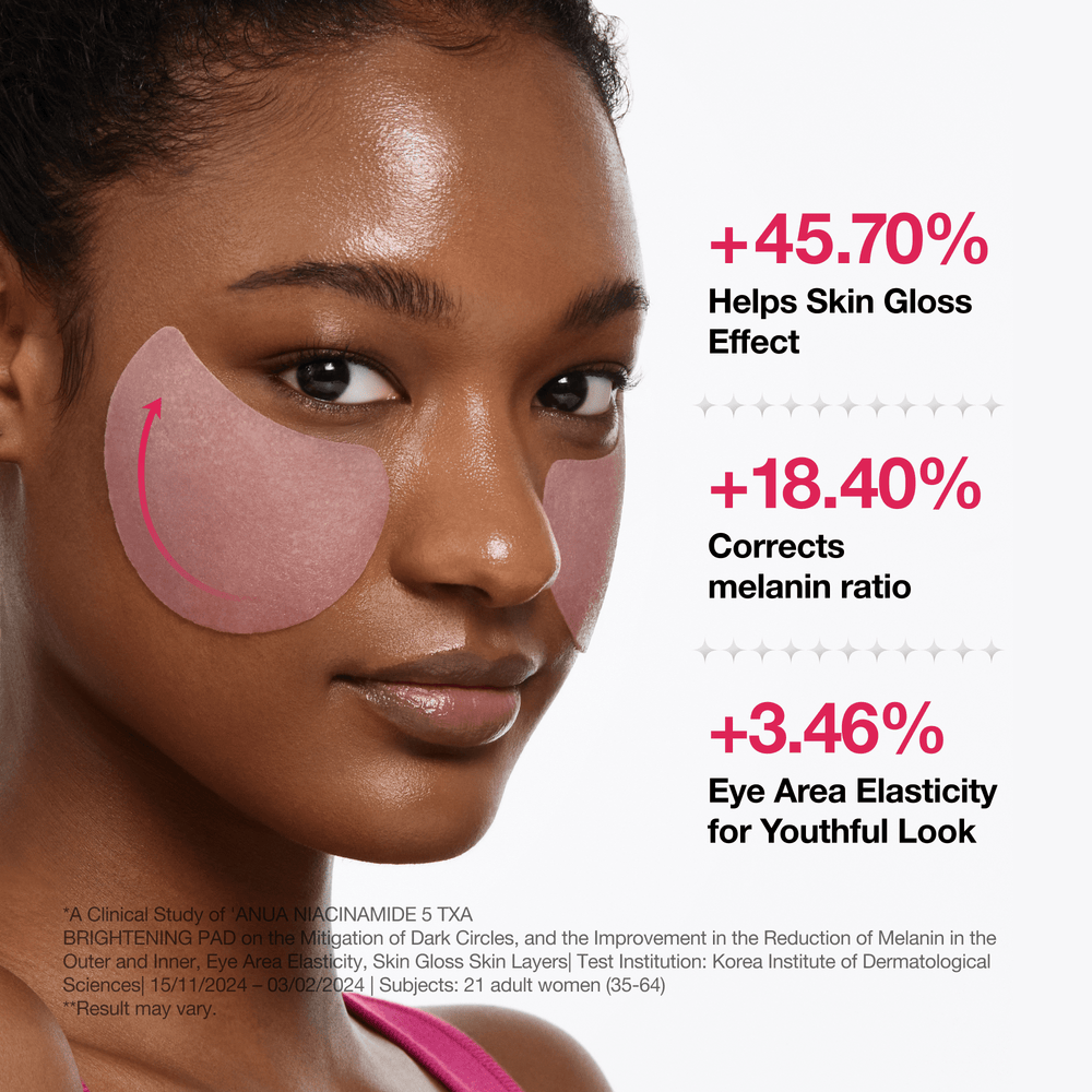 [Anua] Niacinamide 5 Txa Brightening Pad 210ml 60ea - KuteSkin